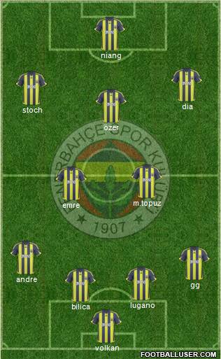 Fenerbahçe SK Formation 2010
