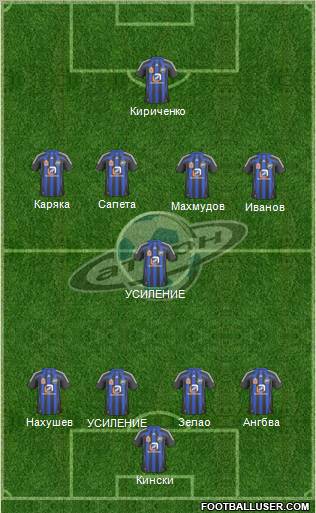 Saturn Moskovskaya Oblast Formation 2010