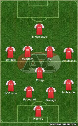 AZ Alkmaar Formation 2010