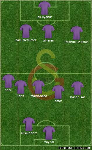 Galatasaray SK Formation 2010