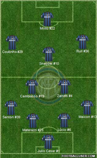 F.C. Internazionale Formation 2010