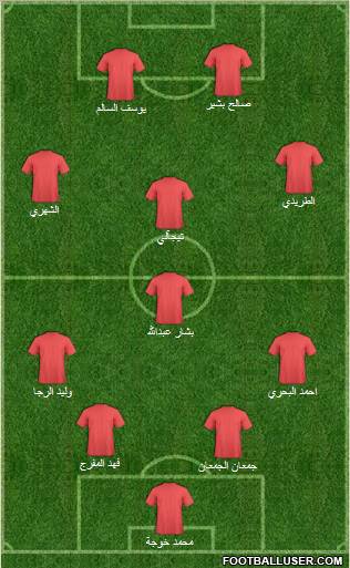 Al-Ittifaq (KSA) Formation 2010