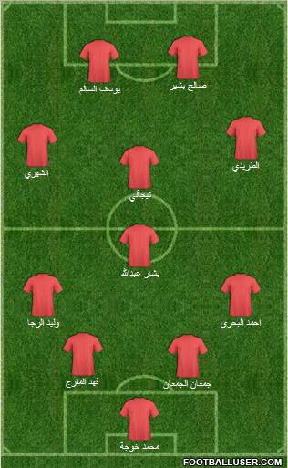 Al-Ittifaq (KSA) football formation