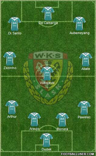 WKS Slask Wroclaw Formation 2010
