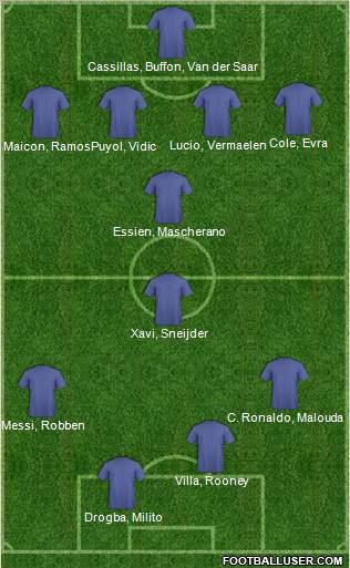 Dream Team 4-2-4 football formation