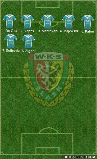 WKS Slask Wroclaw Formation 2010