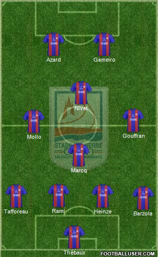 Stade Malherbe Caen Basse-Normandie football formation