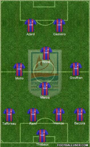 Stade Malherbe Caen Basse-Normandie 4-4-2 football formation