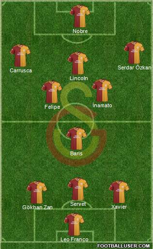 Galatasaray SK Formation 2010