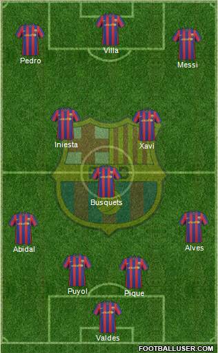 F.C. Barcelona Formation 2010