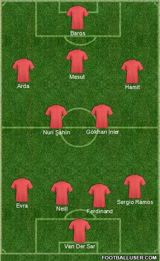 Dream Team football formation