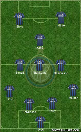 F.C. Internazionale Formation 2010