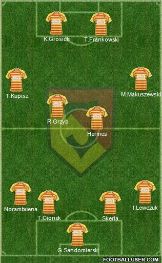 Jagiellonia Bialystok Formation 2010