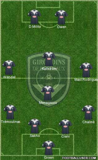 FC Girondins de Bordeaux Formation 2010