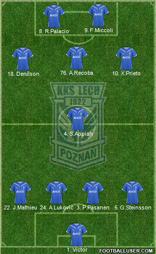 Lech Poznan football formation