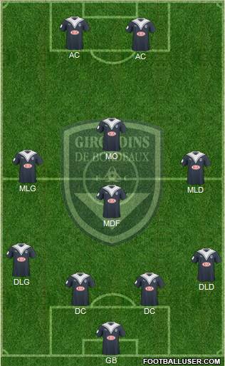 FC Girondins de Bordeaux Formation 2010