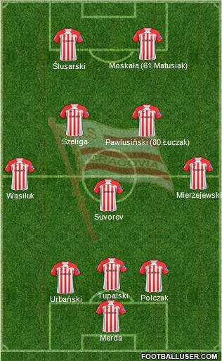 Cracovia Krakow Formation 2010