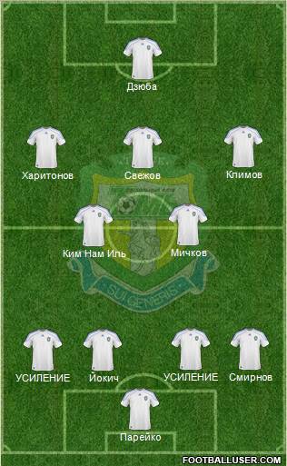 Tom Tomsk Formation 2010