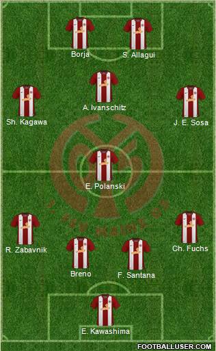 1.FSV Mainz 05 football formation