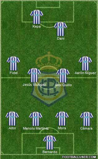 R.C. Recreativo de Huelva S.A.D. Formation 2010