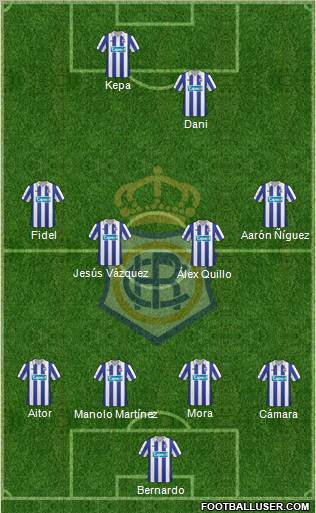 R.C. Recreativo de Huelva S.A.D. 4-4-2 football formation