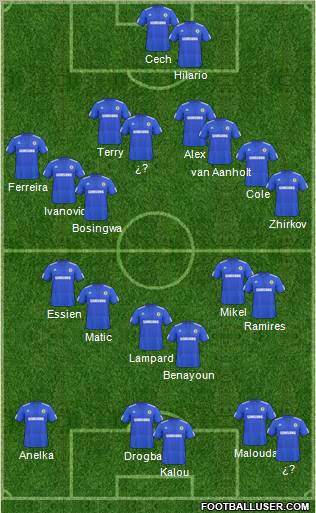 Chelsea Formation 2010