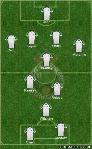 R. Racing Club S.A.D. football formation