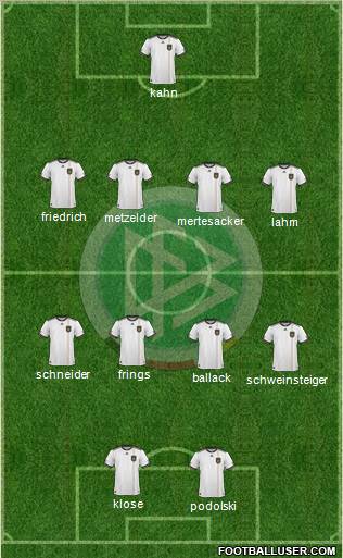 Germany Formation 2010