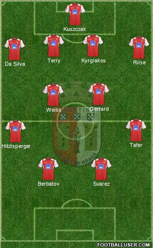 Sporting Clube de Braga - SAD football formation