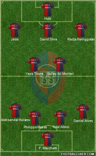 Cagliari football formation