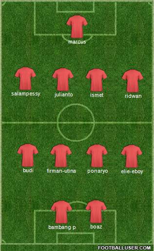 Dream Team 4-4-2 football formation