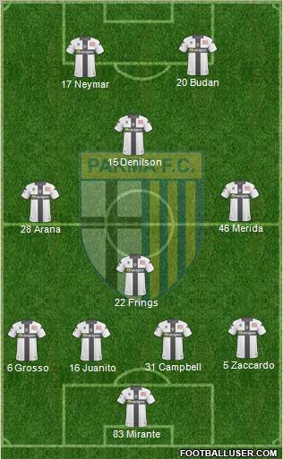 Parma 4-4-2 football formation