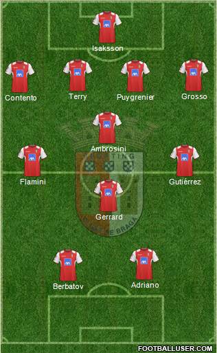 Sporting Clube de Braga - SAD football formation