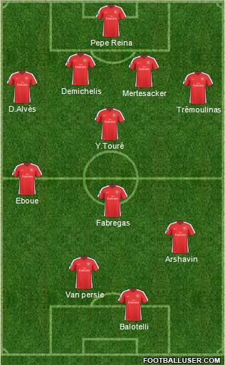 Arsenal Formation 2010