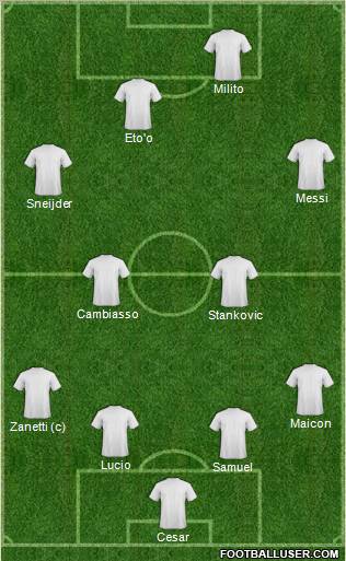 Pro Evolution Soccer Team Formation 2010
