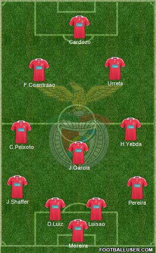 Sport Lisboa e Benfica - SAD football formation