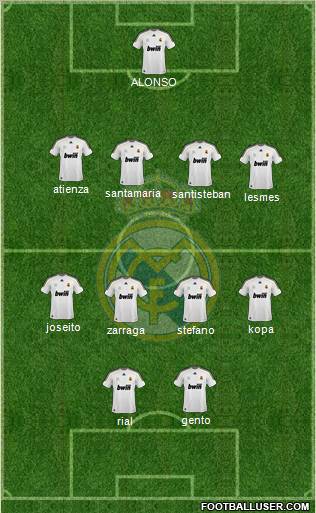 Real Madrid C.F. Formation 2010