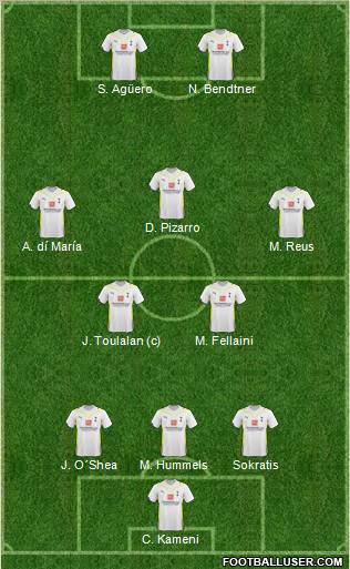 Tottenham Hotspur Formation 2010