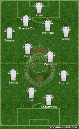 R. Racing Club S.A.D. 4-4-2 football formation