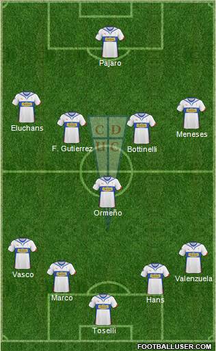 CD Universidad Católica Formation 2010