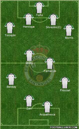 R. Racing Club S.A.D. football formation