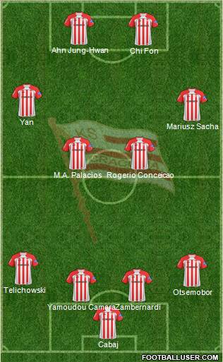 Cracovia Krakow Formation 2010