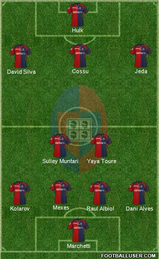 Cagliari 4-2-3-1 football formation