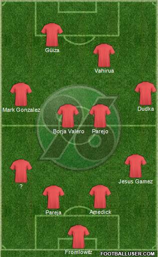 Hannover 96 Formation 2010