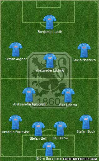 TSV 1860 München Formation 2010