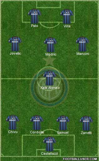 F.C. Internazionale Formation 2010