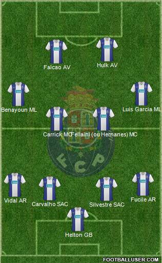 Futebol Clube do Porto - SAD football formation