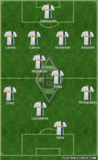 Borussia Mönchengladbach football formation