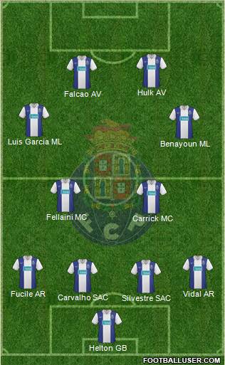 Futebol Clube do Porto - SAD 4-4-2 football formation