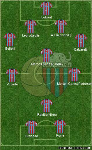 Catania 4-4-2 football formation